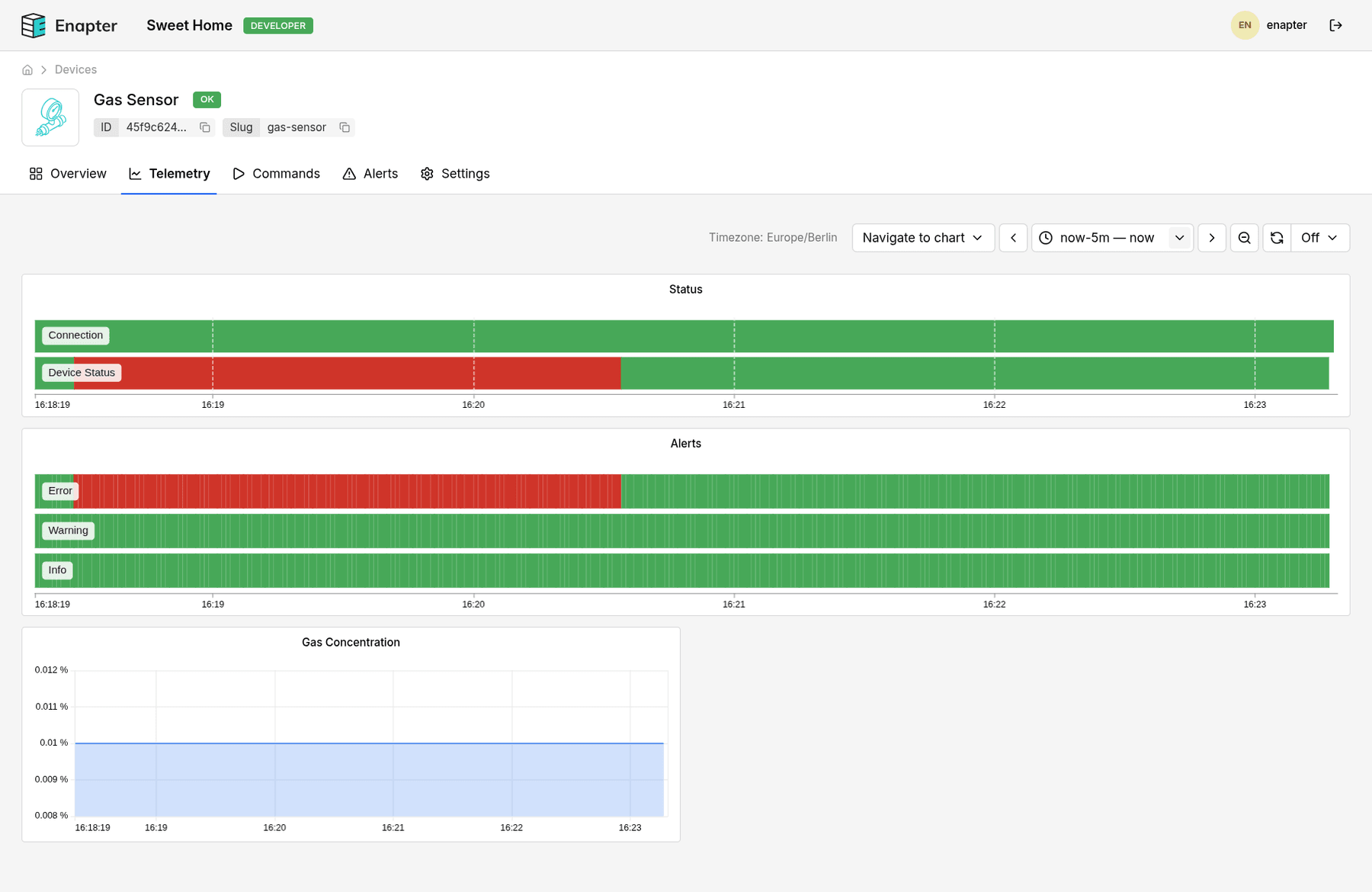 Device telemetry